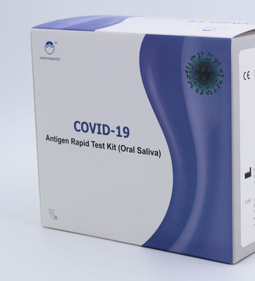 Ce covid-19 Uitrusting van de Antigeen de Snelle Test